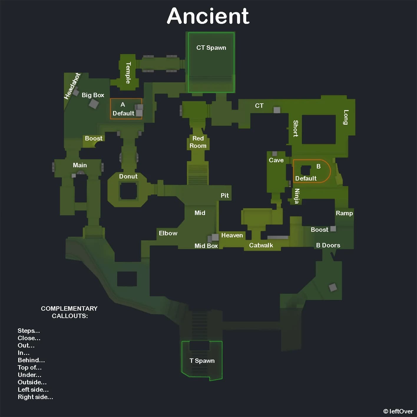Ancient map overview