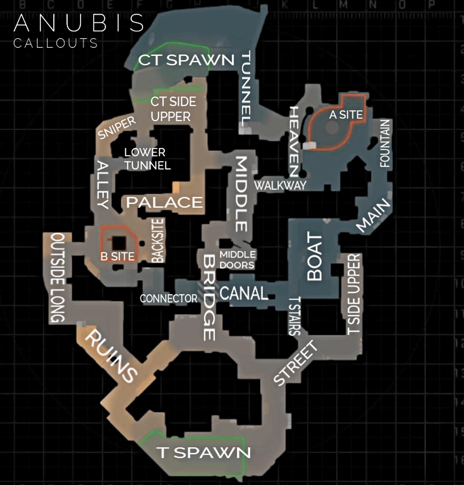Anubis map overview