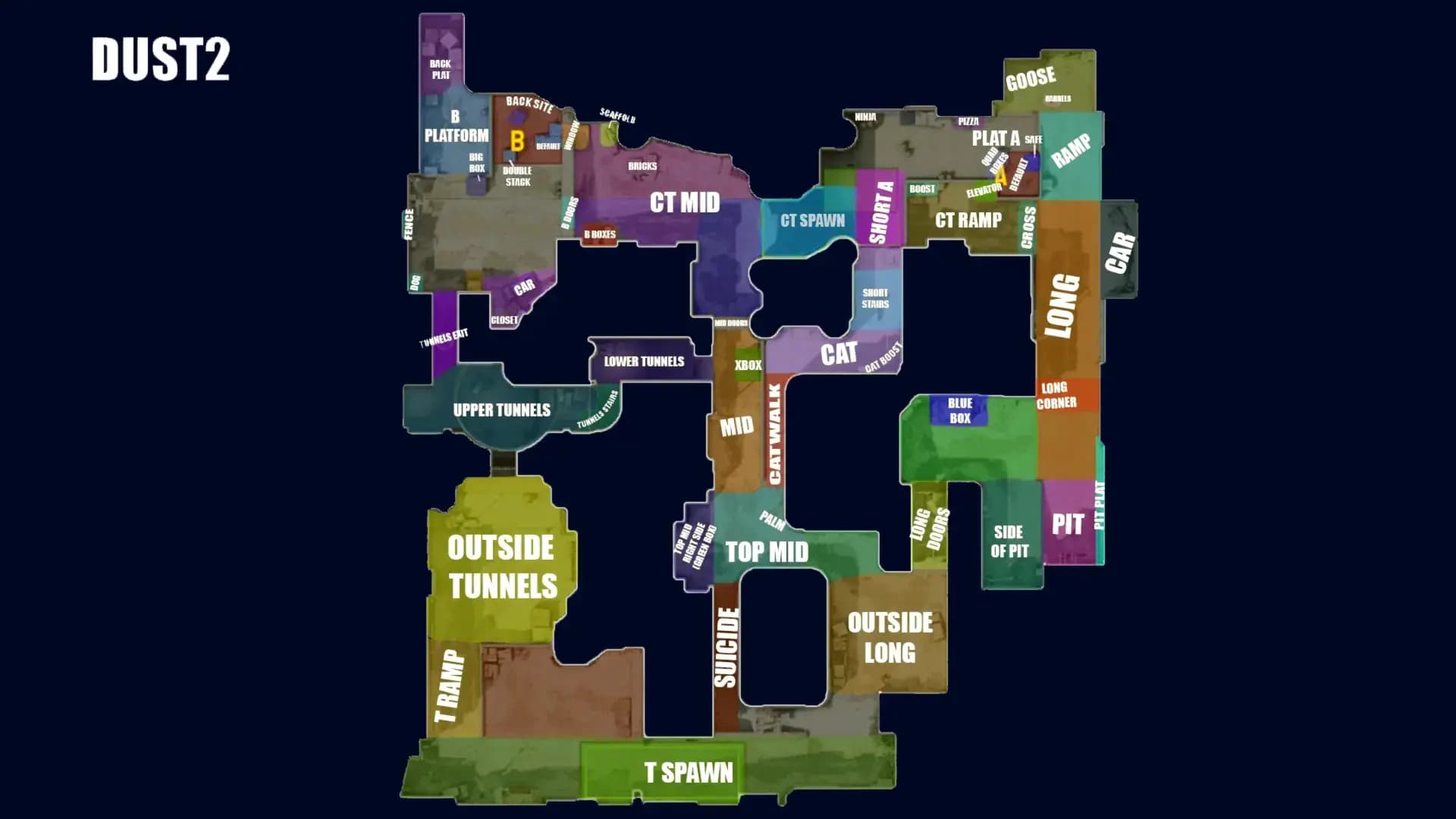 Dust2 map overview