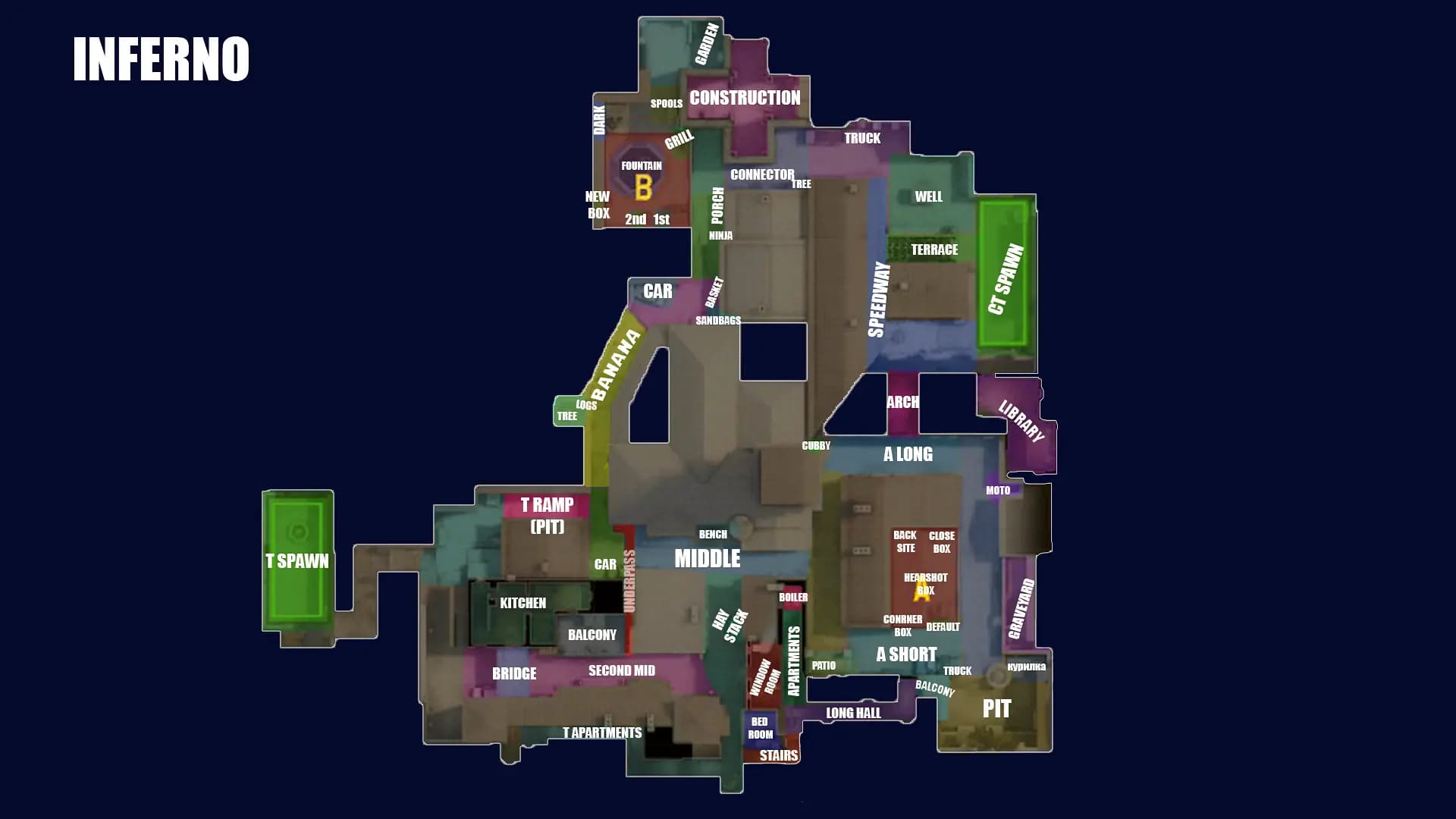 Inferno map overview