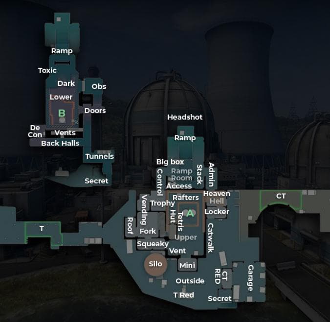 Nuke map overview