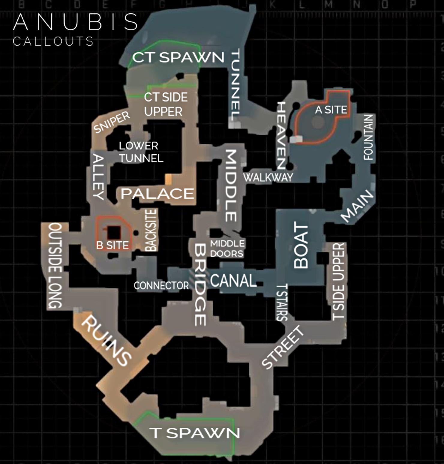 Anubis Overview - Map Overview