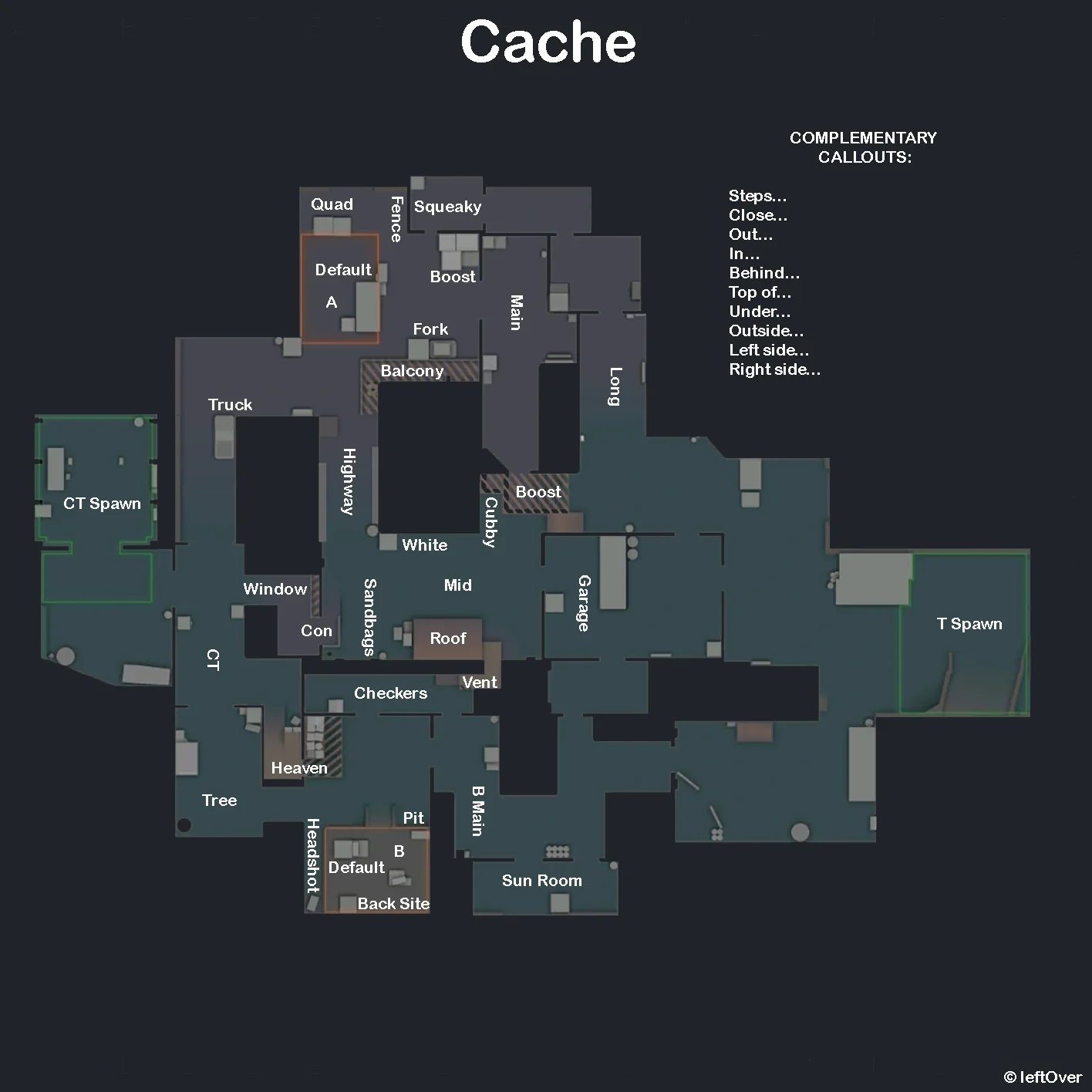 Cache Overview - Map Overview