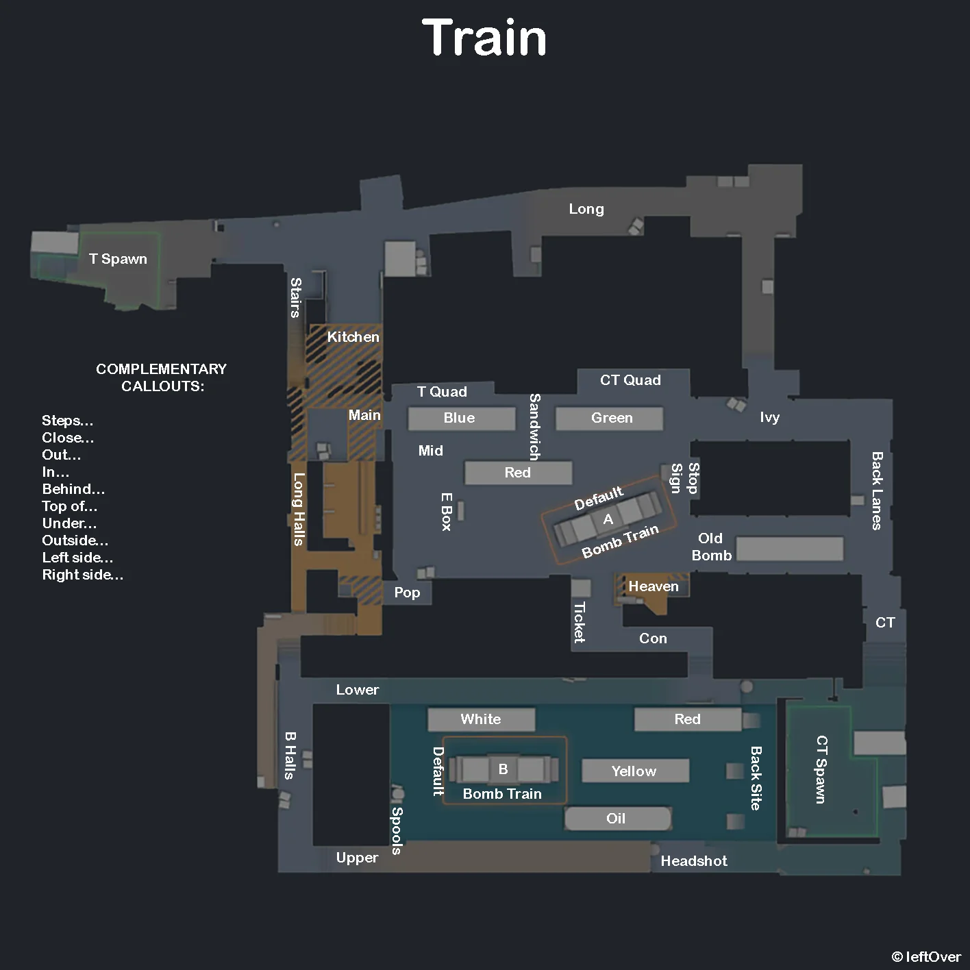 Train Overview - Map Overview